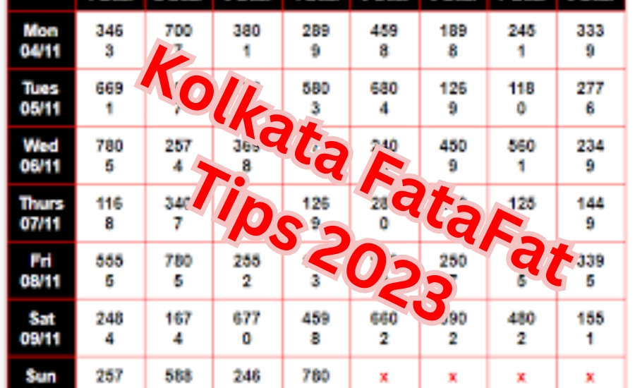 kolkata fatafat tips 2023