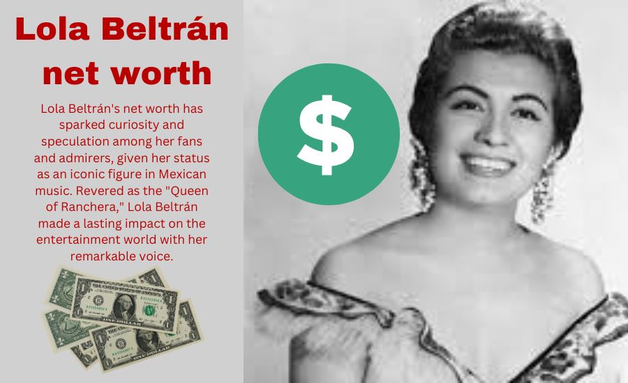 Lola Beltrán net worth